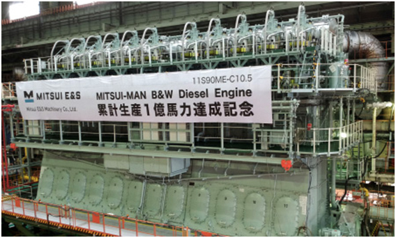 Mitsui E&S